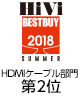 HiVi 2018年 夏のベストバイ	HDMIケーブル部門第2位