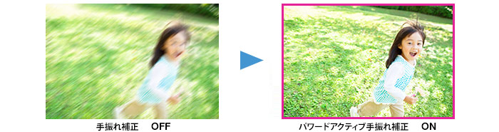 補正効果イメージ