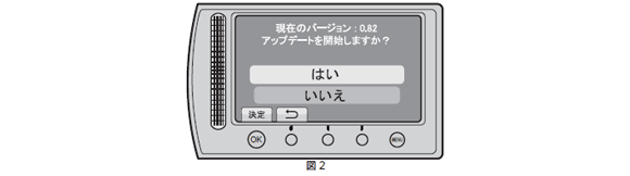 GZ-HD230、HD260、HD300、HD320、HM80、HM90、HM110、HM200 GZ-HD230、HD260、HD300、HD320、HM80、HM90、HM110、HM200