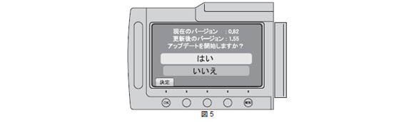 【在庫処分】 GZ-X900アップデート手順 | Everioハイビジョンモデル ビデオカメラ