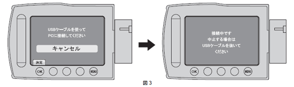 図3