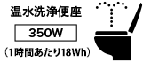 温水洗浄便座 350W 1時間あたり18Wh