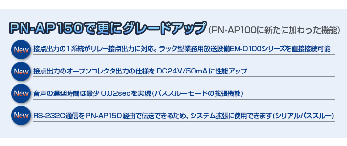 PN-AP150で更にグレードアップ（PN-AP100に新たに加わった機能）
   接点出力の1系統がリレー接点出力に対応。ラック型業務用放送設備EM-D100シリーズを直接接続可能
   接点出力のオープンコレクタ出力の仕様をDC24V/50mAに性能アップ
   音声の遅延時間は最少0.02secを実現(パススルーモードの拡張機能)
   RS-232C通信をPN-AP150経由で伝送できるため、システム拡張に使用できます(シリアルパススルー)