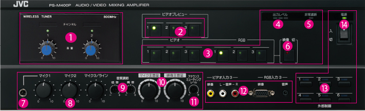 主な特長 | AVミキシングアンプ PS-M400P | 業務用放送システム | JVC