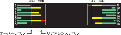 主な特長 法人 業務用製品 サービス Jvc