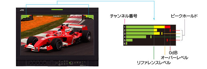 ポートパワー 押しラム引きラムセット 油圧シリンダー ボディーリペアキット PPH-5-1 - 2