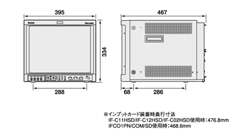 17型マルチフォーマットモニター DT-V1710C | 業務用モニター | JVC