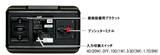 主な特長 | コンパクトスピーカー PS-S10B/W | スピーカー（プロ