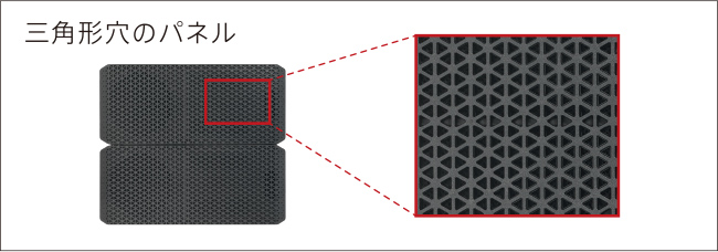 三角形穴のパネル