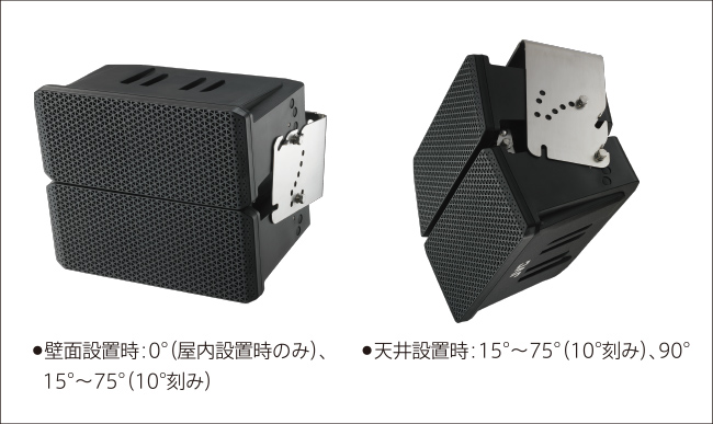 壁面設置時：0°（屋内設置時のみ）、
  15°～75°（10°刻み） 天井設置時：15°～75°（10°刻み）、90°