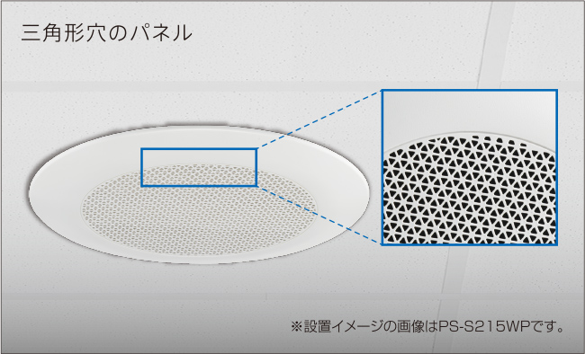 三角形穴のパネル