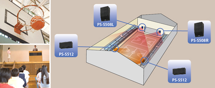 PS-S512設置イメージ