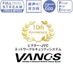 フルデュアルシステム　音声双方向　プログレススキャンCCD　PowerOverEthernet VANCS10周年