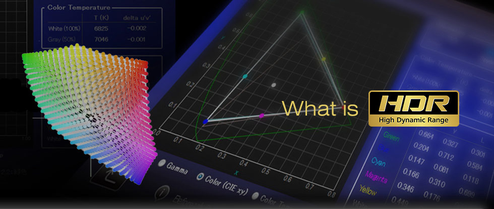 What is HDR(High Dynamic Range)