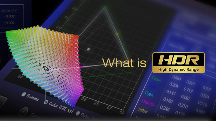 What is HDR(High Dynamic Range)