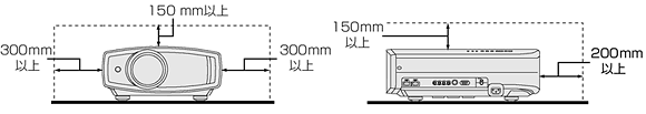 設置間隔図