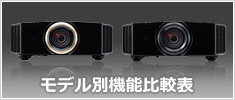 モデル別機能比較表