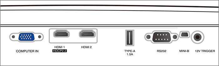 4K信号にフル対応した18Gbps＆HDCP2.2対応のHDMI端子を搭載