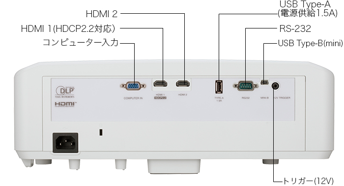 LX-NZ3 端子