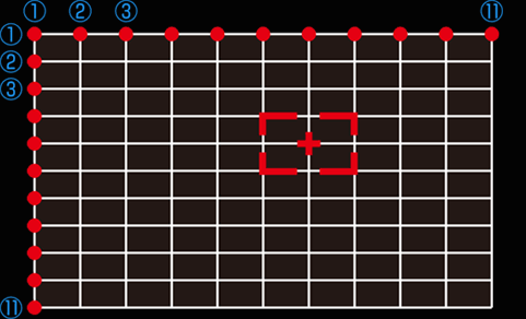 ピクセルアジャスト機能使用イメージ