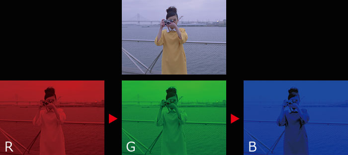 RGB solo機能表示イメージ