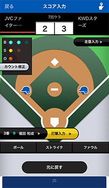スコア入力