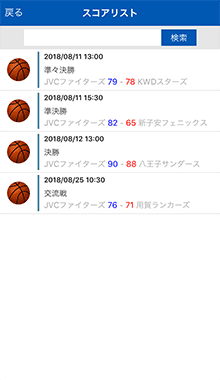 スコアリスト
