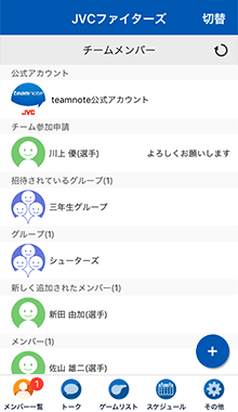 チームメンバー