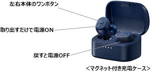ワイヤレスステレオヘッドセット Ha A10t 製品一覧 ヘッドホン イヤホン Jvc