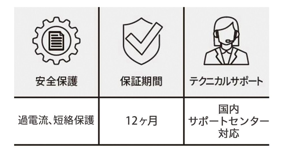 安全保護 過電流、短絡保護 保証期間 12ヶ月 テクニカルサポート 国内サポートセンター対応