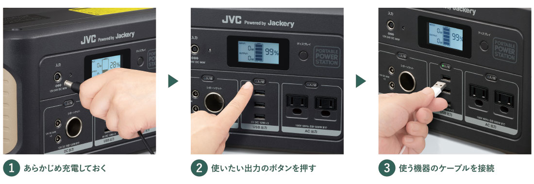 BN-RB15-C | ポータブル電源 | JVC