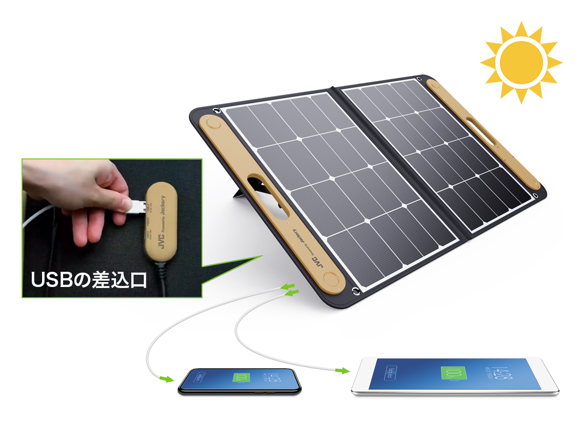 BN-RB3-C | ポータブル電源 | JVC