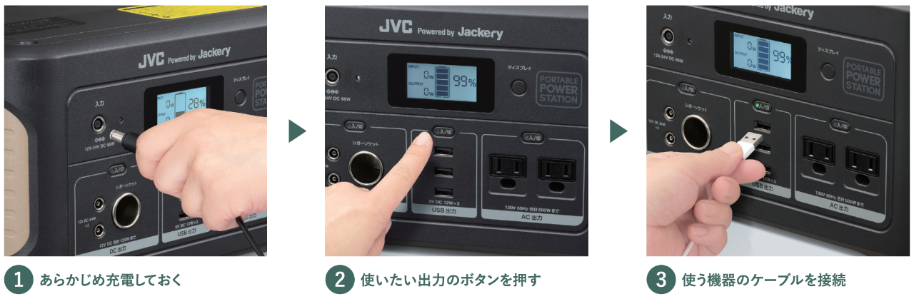 BN RB C   ポータブル電源   JVC