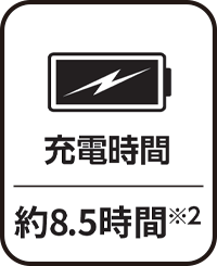 BN-RB62-C | ポータブル電源 | JVC
