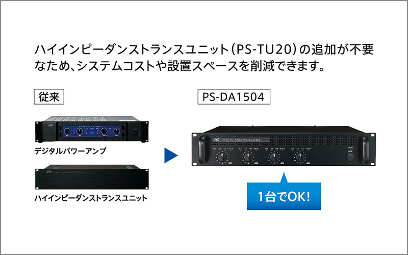 デジタルパワーアンプ PS-DA1504 | 業務用放送システム | JVC