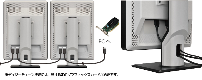 500万画素21.3型モノクローム液晶モニターMS-S500 | タッチパネル