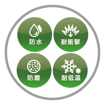 スポーツ向けビデオカメラ Gy Tc100 カメラレコーダー Jvc