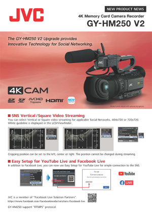 Jvc Camcorder Gy Hm250e Jvc Hm 250 Jvc 4k Memory Card Camera